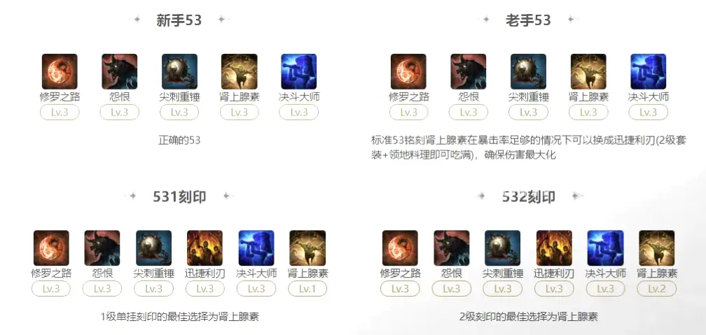 冒险岛, 剧情, 通关技巧