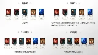 冒险岛主线任务深度解析：剧情、奖励与通关技巧！