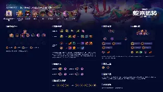 冒险岛技能搭配终极攻略：角色养成之路的制胜秘钥 poster