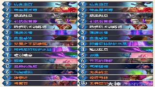 冒险岛资源管理全攻略：高效利用，制霸枫叶世界