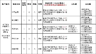 冒险岛新手不踩坑：避开前期陷阱，光速升级致富秘籍！