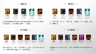 冒险岛角色养成血泪史：天赋觉醒与个性Build深度解析，告别平庸！