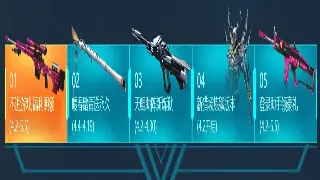 冒险岛生存法则：零氪党资源管理逆袭之路，不肝不氪也能变强！