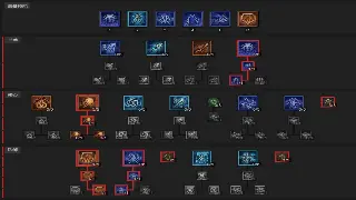 告别副本坐牢！冒险岛隐藏副本高效通关秘籍，带你躺赢！