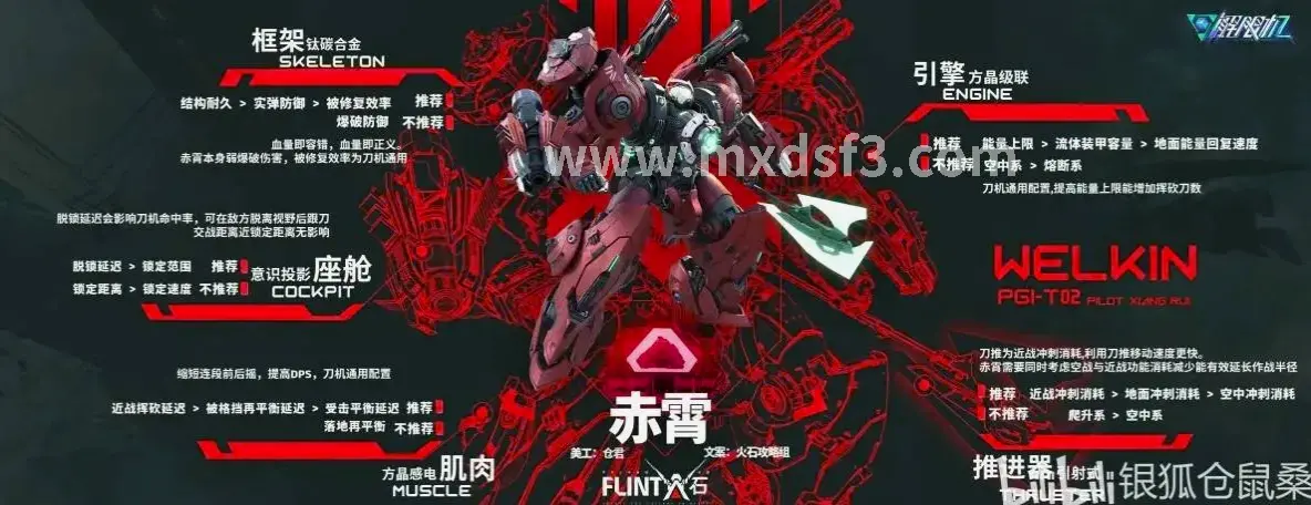 冒险岛成长路线