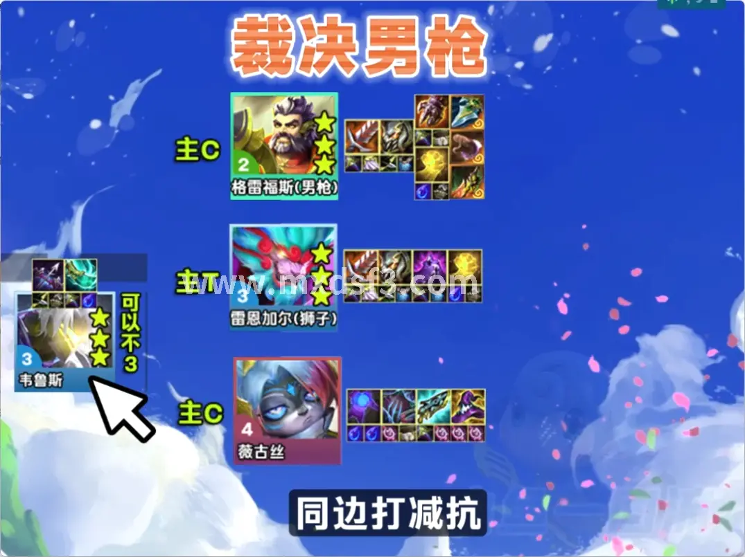 冒险岛角色养成