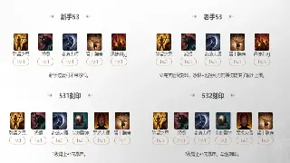 冒险岛老司机秘籍：装备交易防坑指南，让你稳赚不赔！