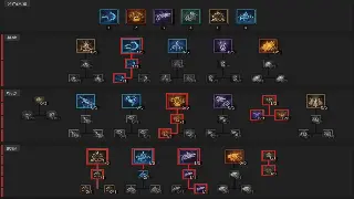 冒险岛'暴走'副本指南：告别'坐牢'，教你轻松'躺赢'！