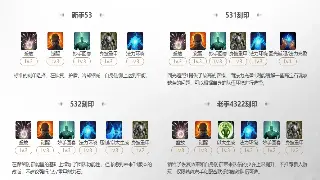 菜鸟福音！冒险岛初期生存指南：避坑指南+光速升级秘籍！