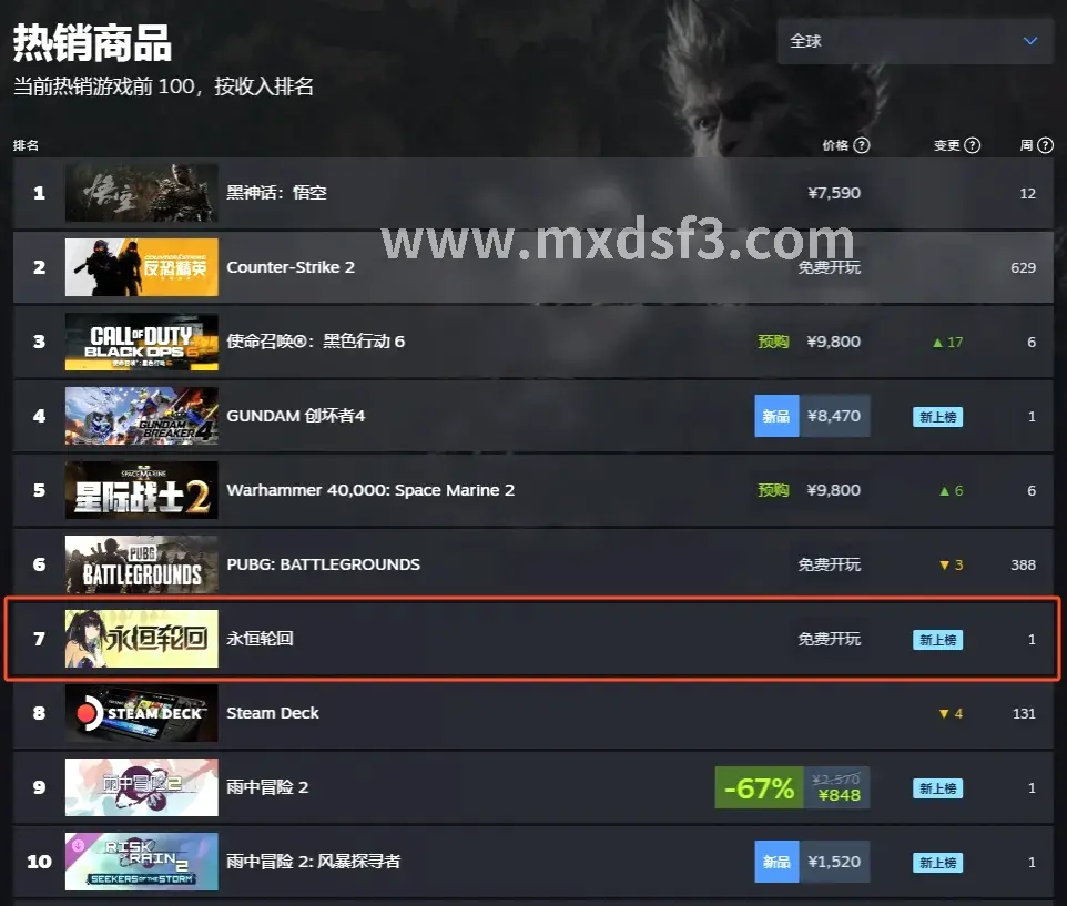 冒险岛活动任务