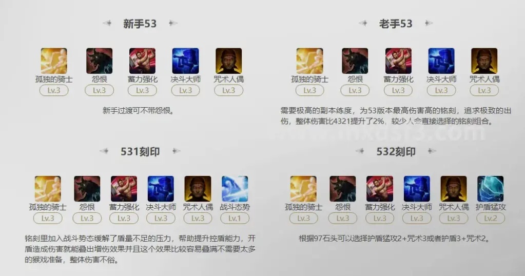 冒险岛交易市场