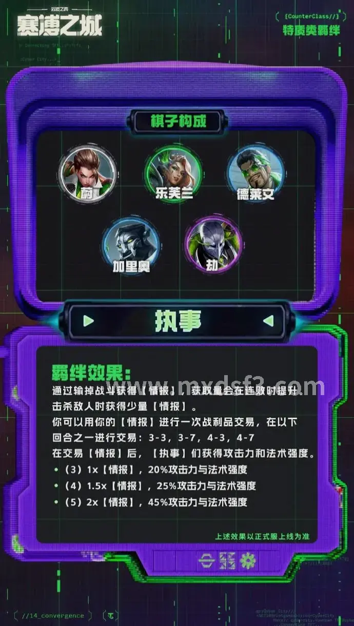 冒险岛 角色界面