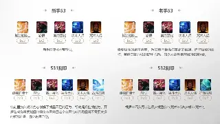 《冒险岛》老玩家独家秘笈：如何告别等级掉队，走上巅峰成长之路！