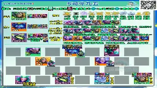 冒险岛：新手村生存指南！避坑指南，教你少走99%的弯路！