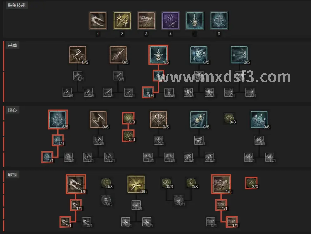 冒险岛职业选择