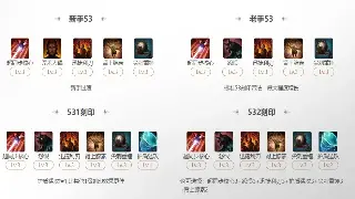 冒险岛角色养成：打造你的专属最强流派，从技能搭配开始！