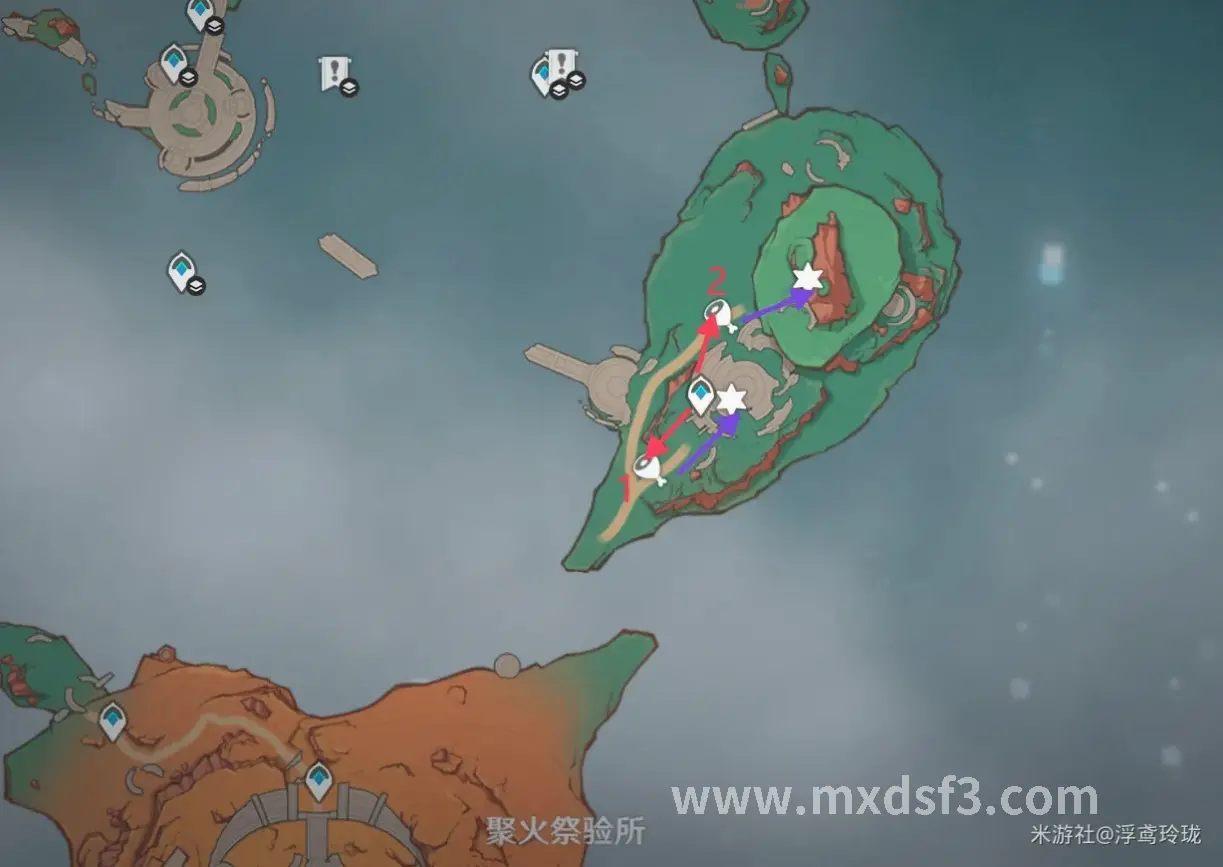 冒险岛角色界面